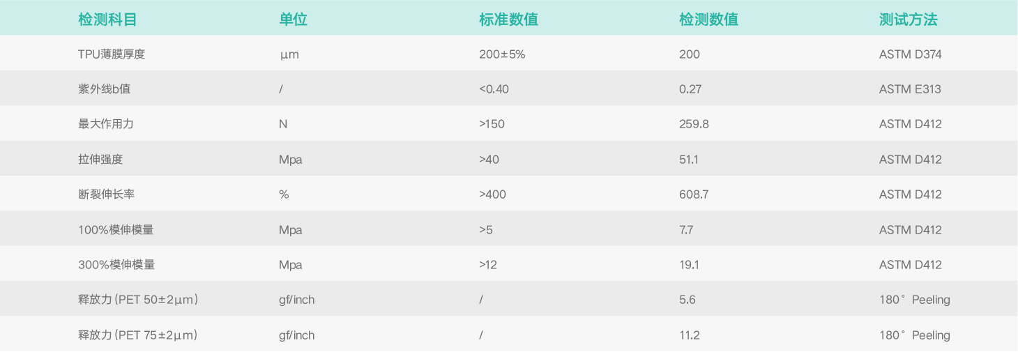 基础物理特性.png